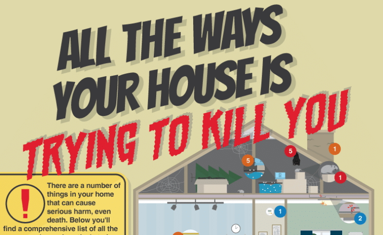 All The Ways Your House Is Trying To Kill You