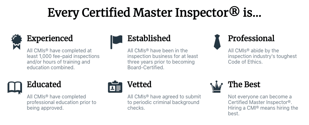 certified master inspector highlights